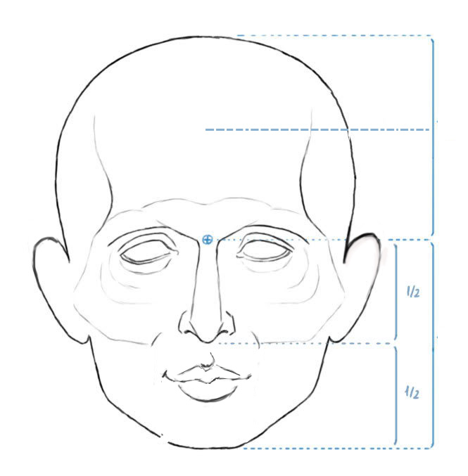 10 cursos online para aprender a desenhar retratos realistas